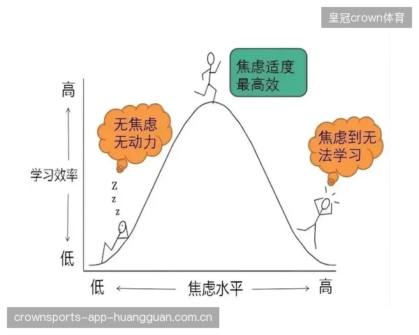 伯纳乌试图转移焦点：如何用“分散注意力”战胜焦虑与压力
